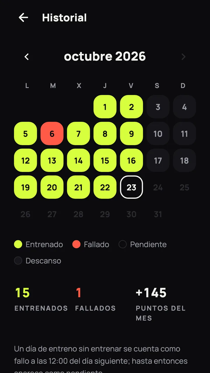 Historial de foko: calendario de octubre con 15 días entrenados y 1 fallado.